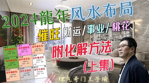 大病位 化解|家居風水佈局2024｜龍年催旺健康＋財運方位禁忌/化解/宜